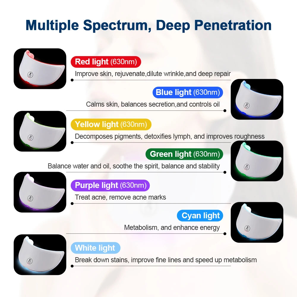 Wireless 7 Colors LED Face Beauty Machine Photon Facial Neck Skin