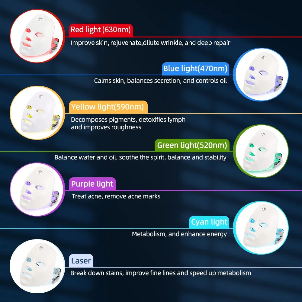 Wireless 7 Colors LED Face Beauty Machine Photon Facial Neck Skin